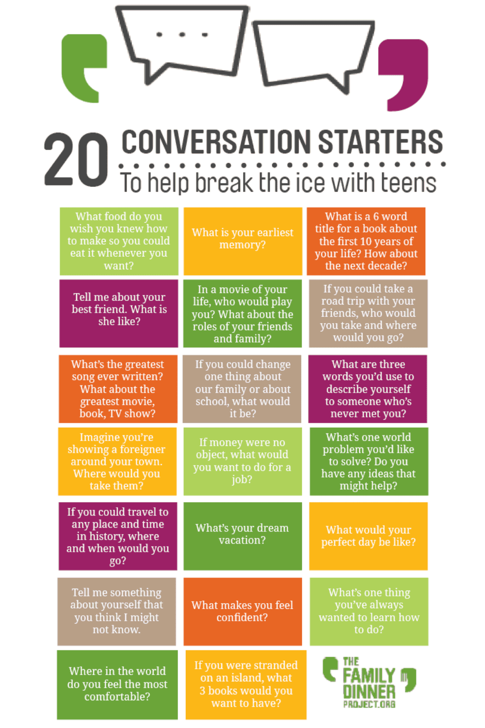 Teen conversation starters